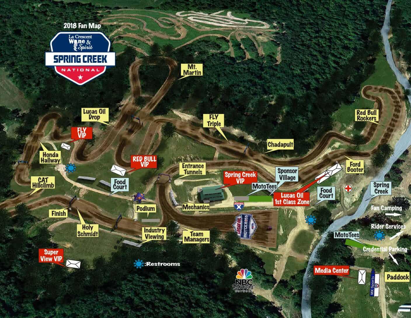 Spring Creek Motocross Park
