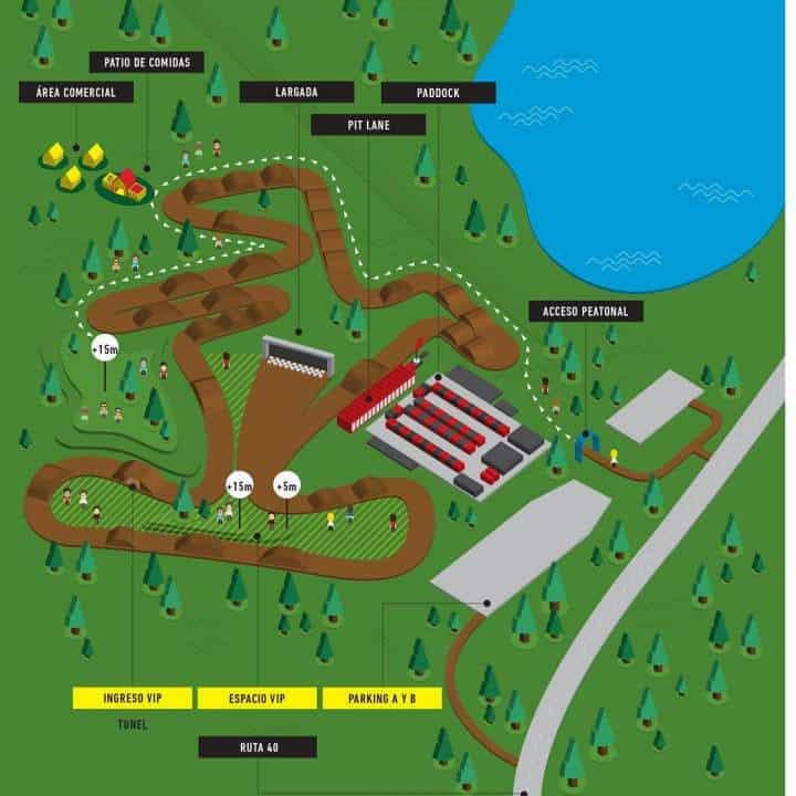 Patagonia Race Track