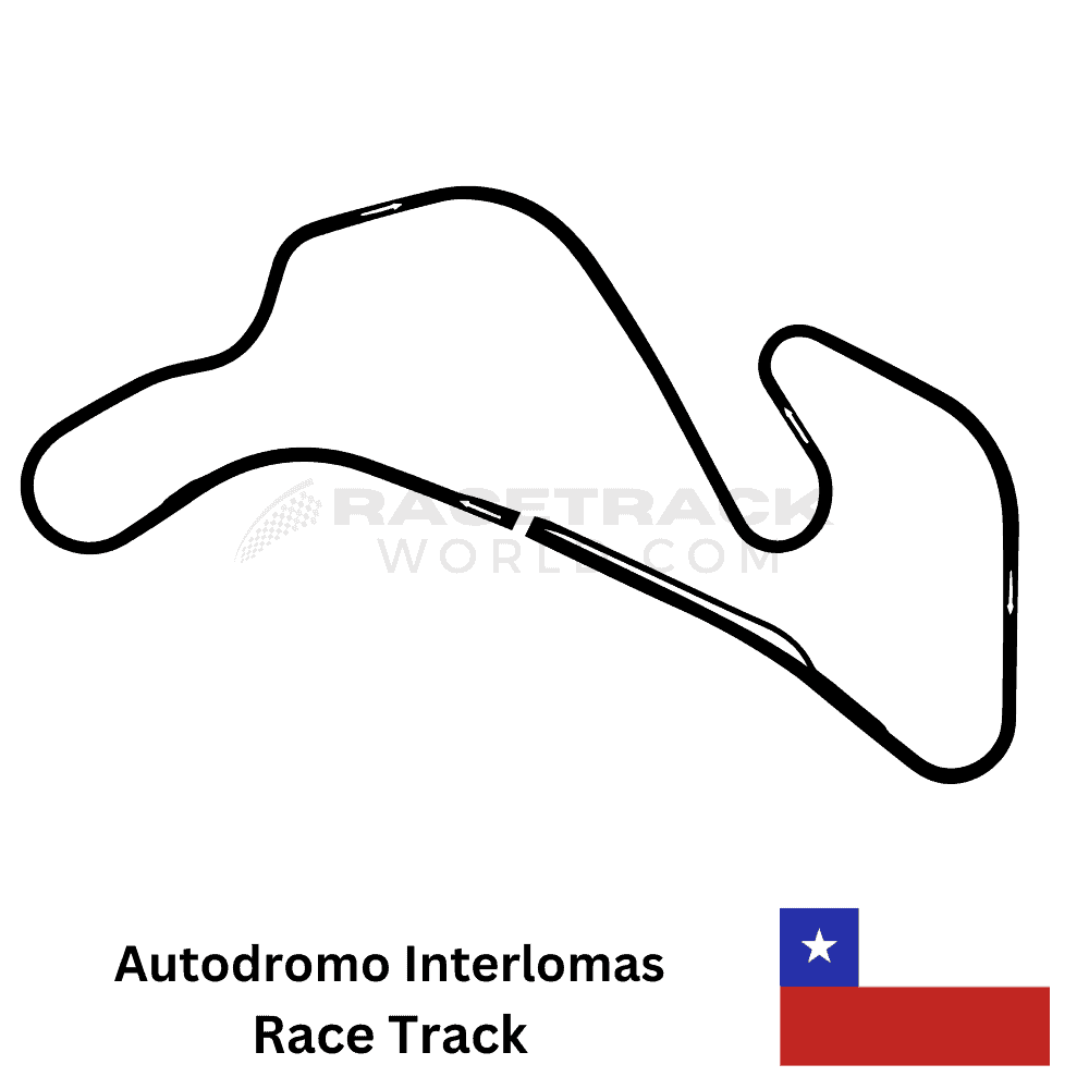 Autodromo Interlomas