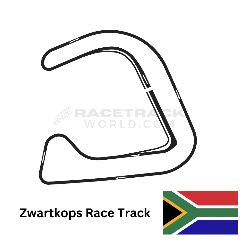 Zwartkops Raceway