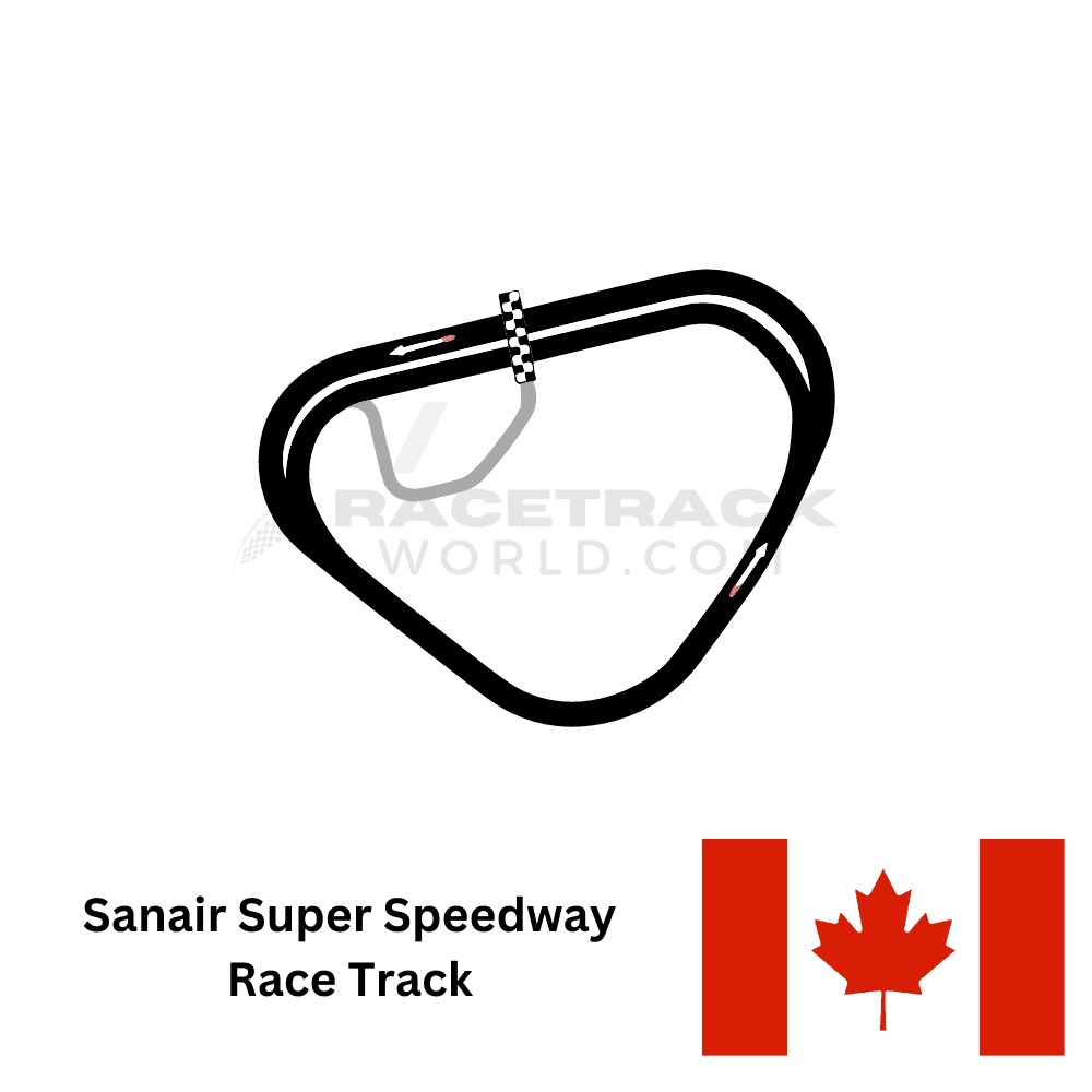 Sanair Super Speedway