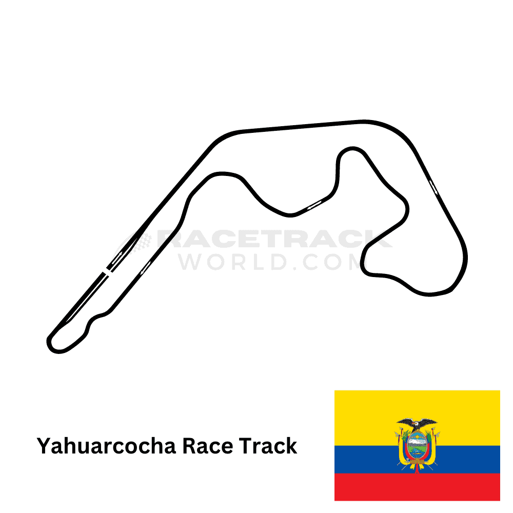 Yahuarcocha Circuit Ecuador