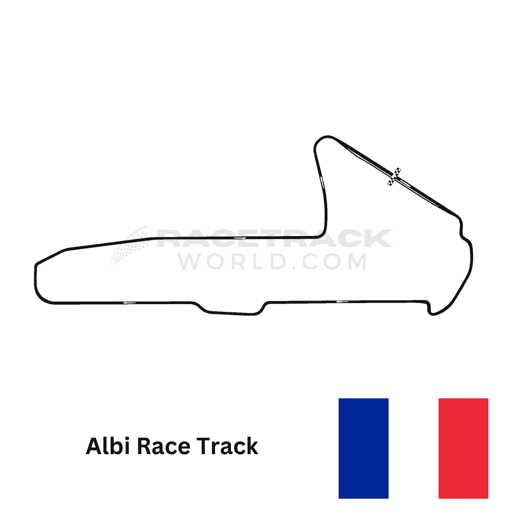 Circuit d’Albi