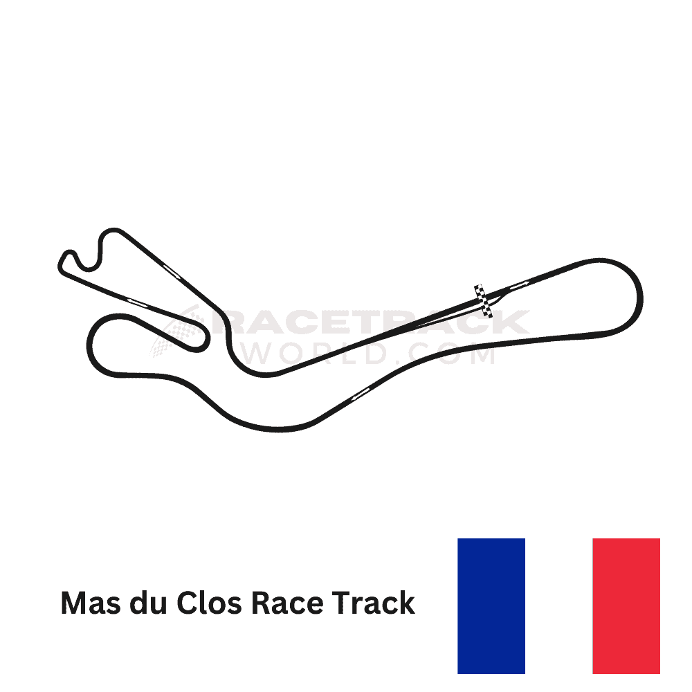 Circuit du Mas du Clos