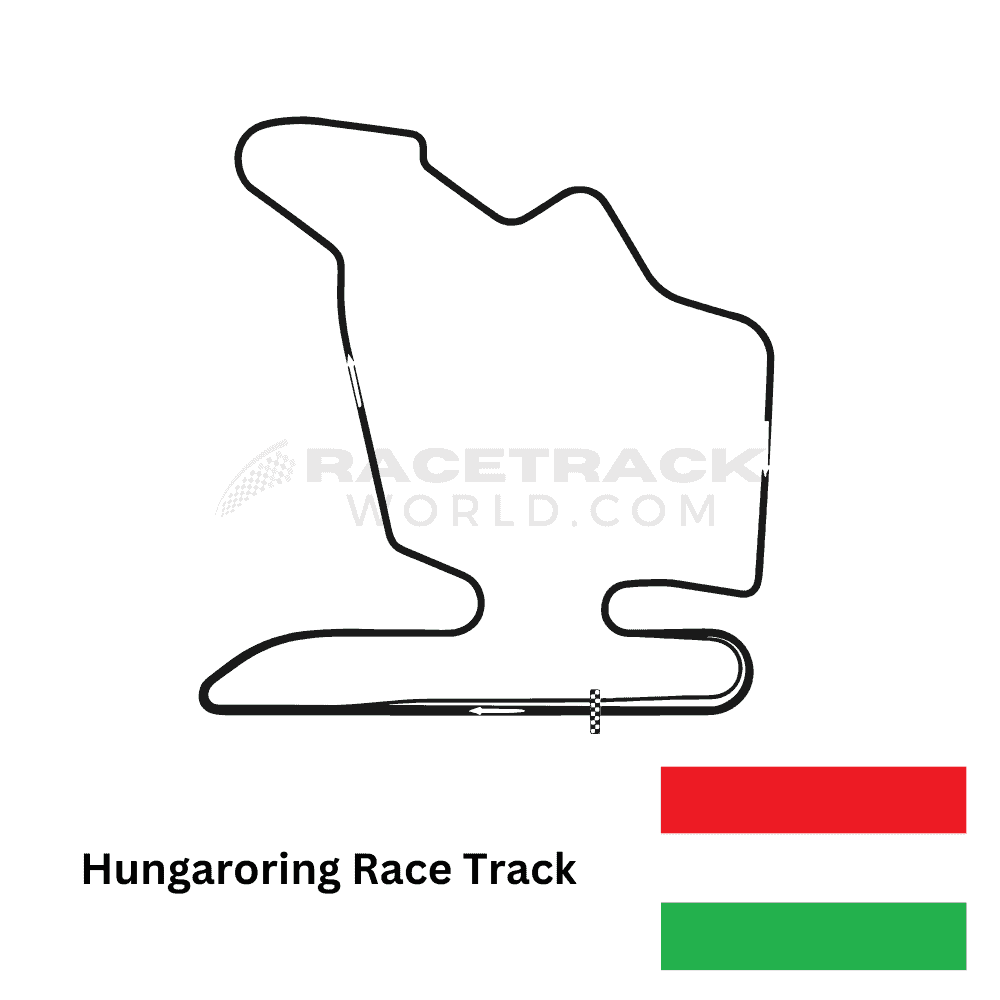 Hungaroring Circuit