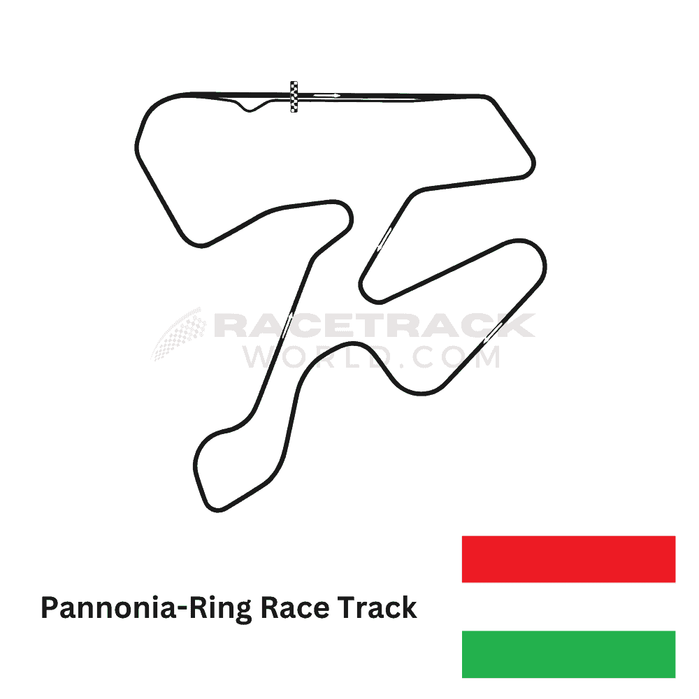 Hungary Pannonia Ring Race Track