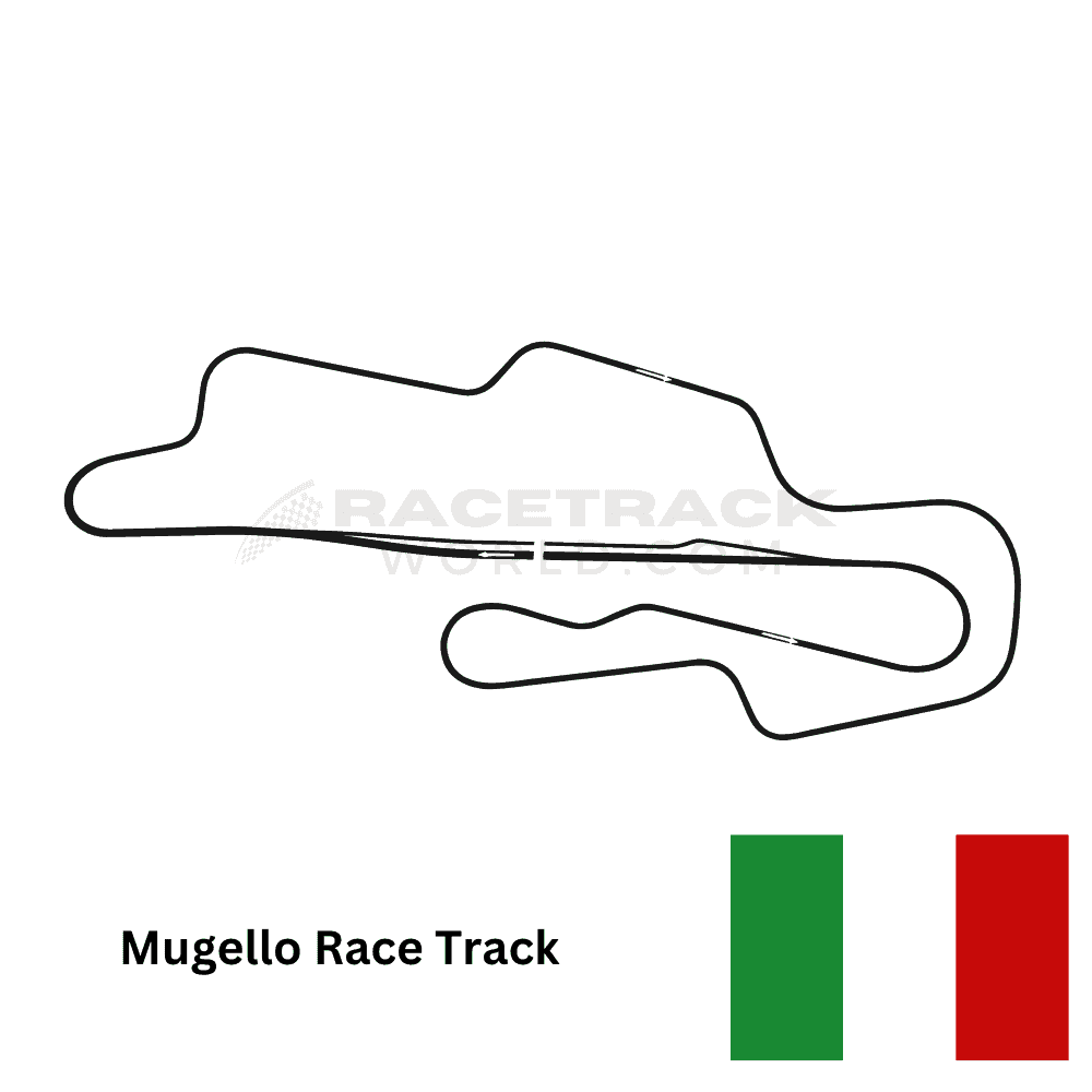 Mugello Circuit