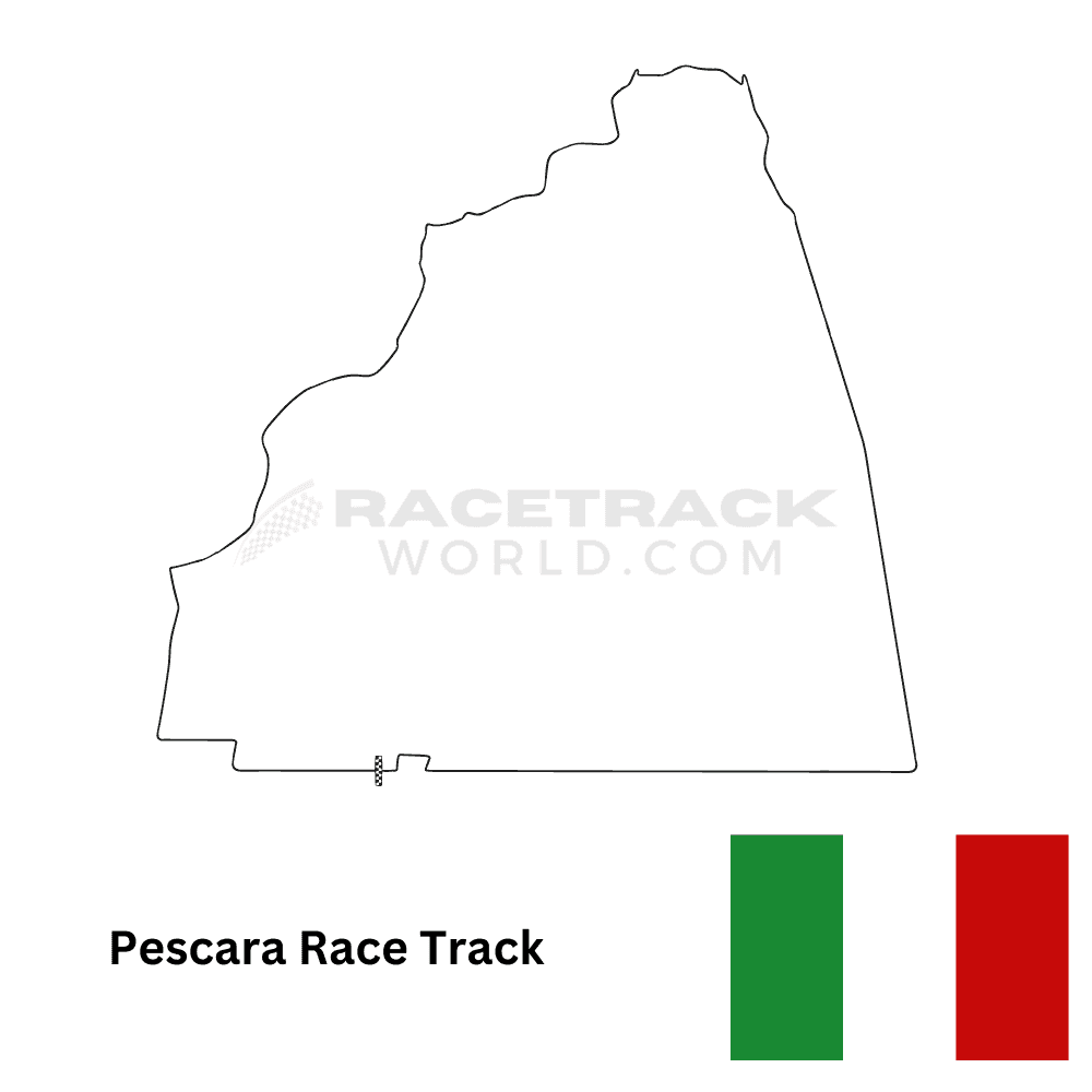 Pescara Circuit
