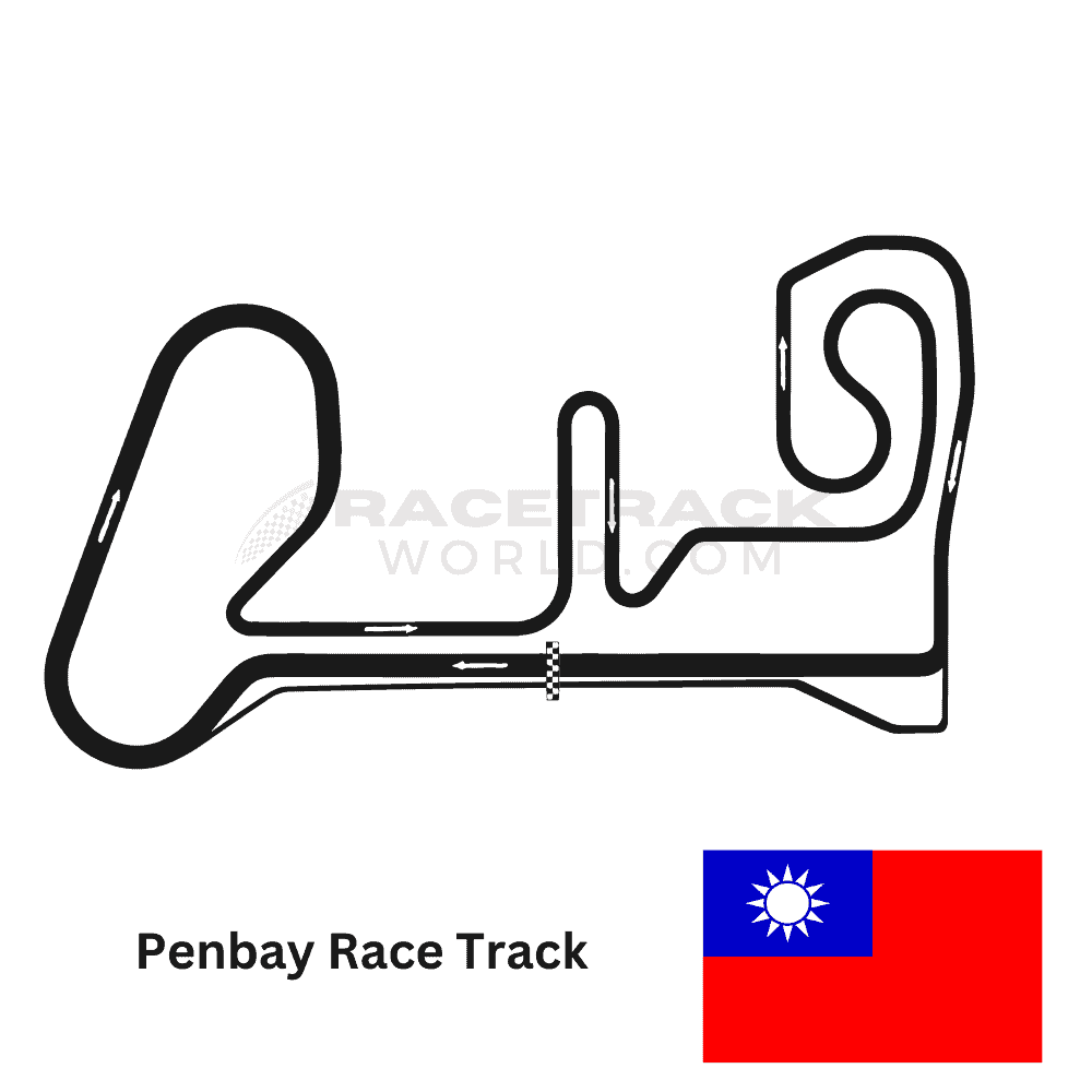 Taiwan Penbay Race Track