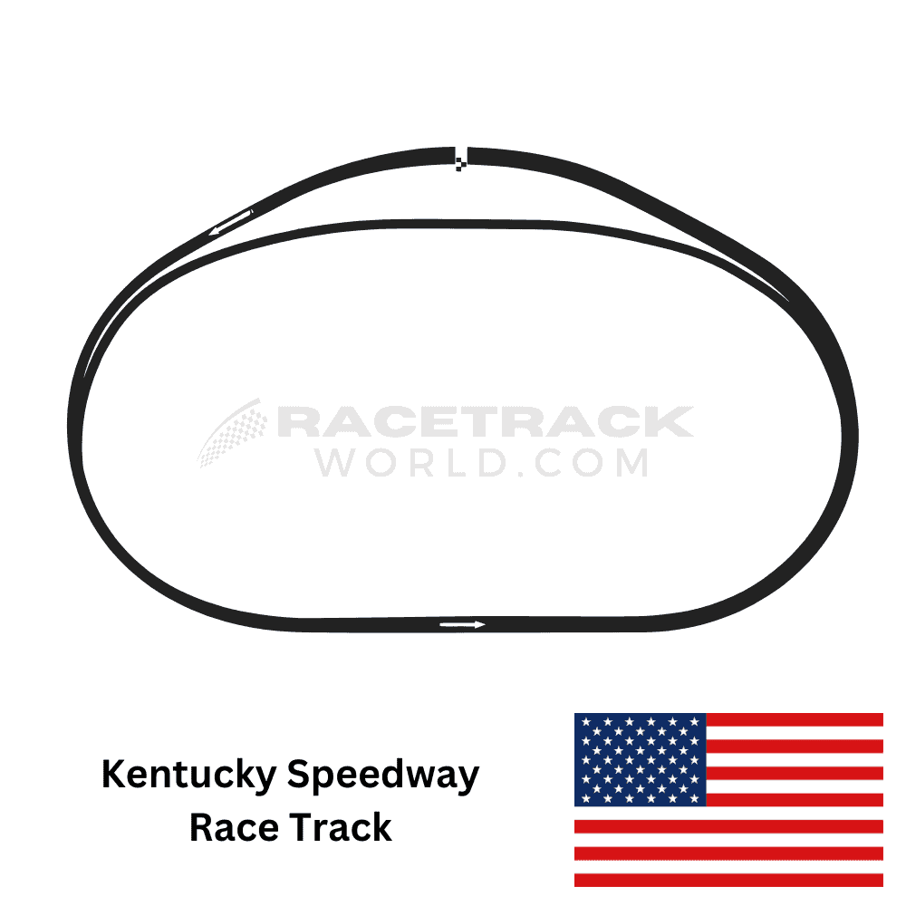 USA Kentucky Speedway Race Track
