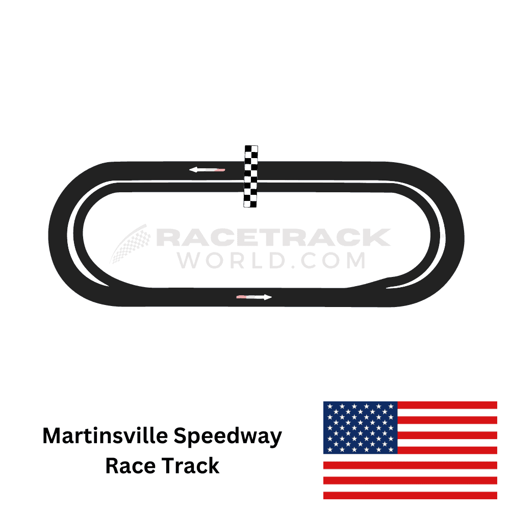 Martinsville Speedway