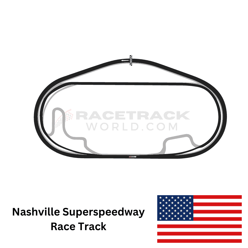 USA Nashville Superspeedway Race Track