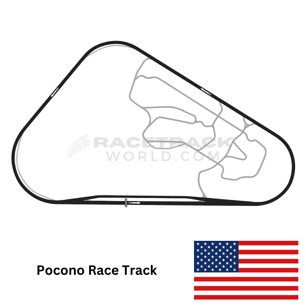 USA Pocono Race Track
