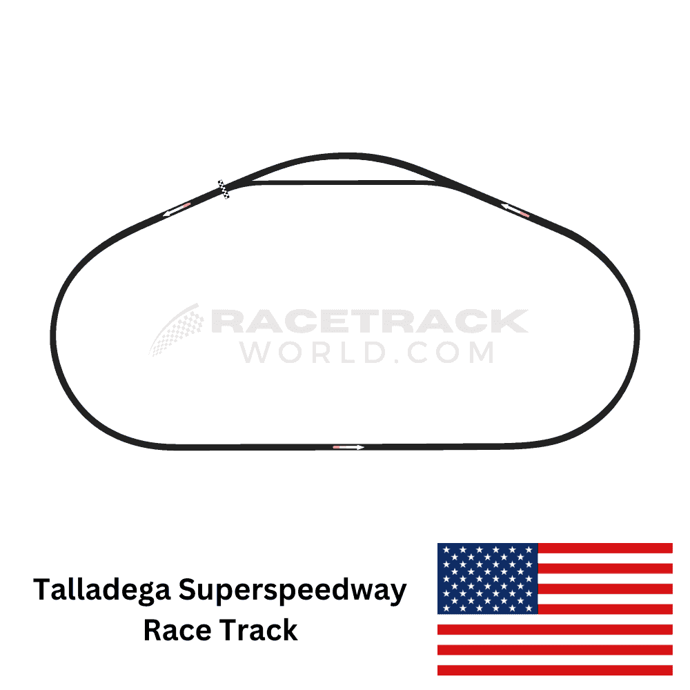 USA Talladega Race Track