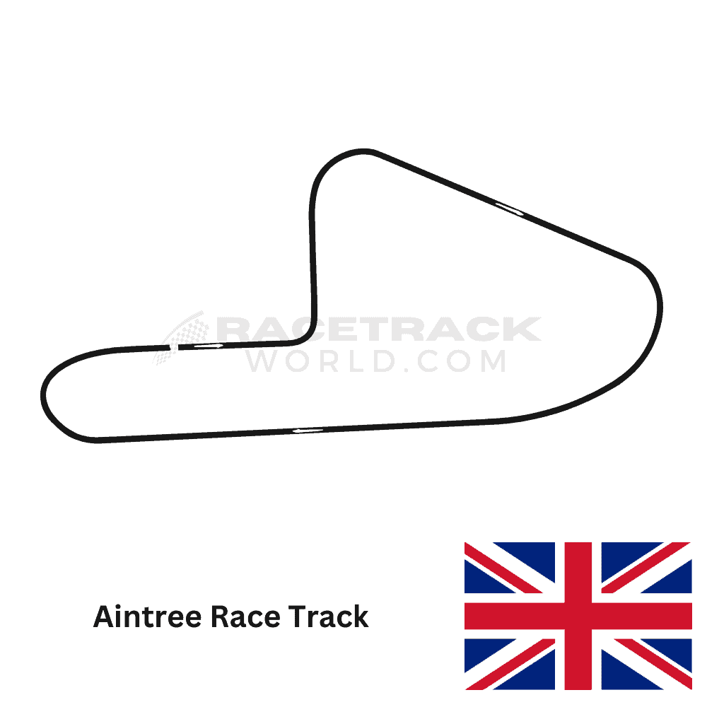Aintree Circuit