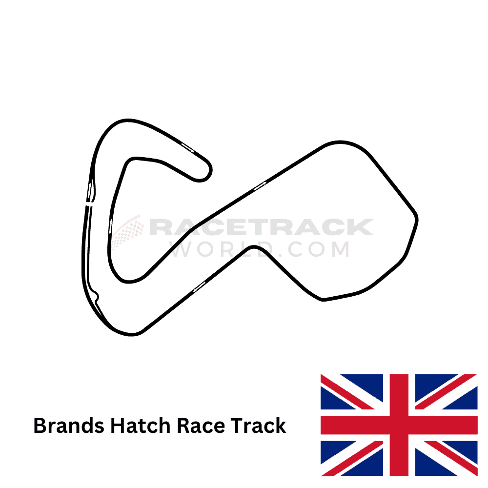 Brands Hatch Circuit