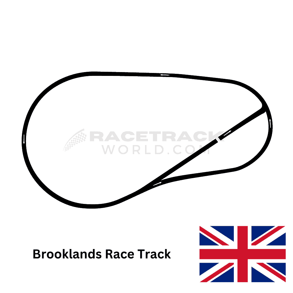 Brooklands
