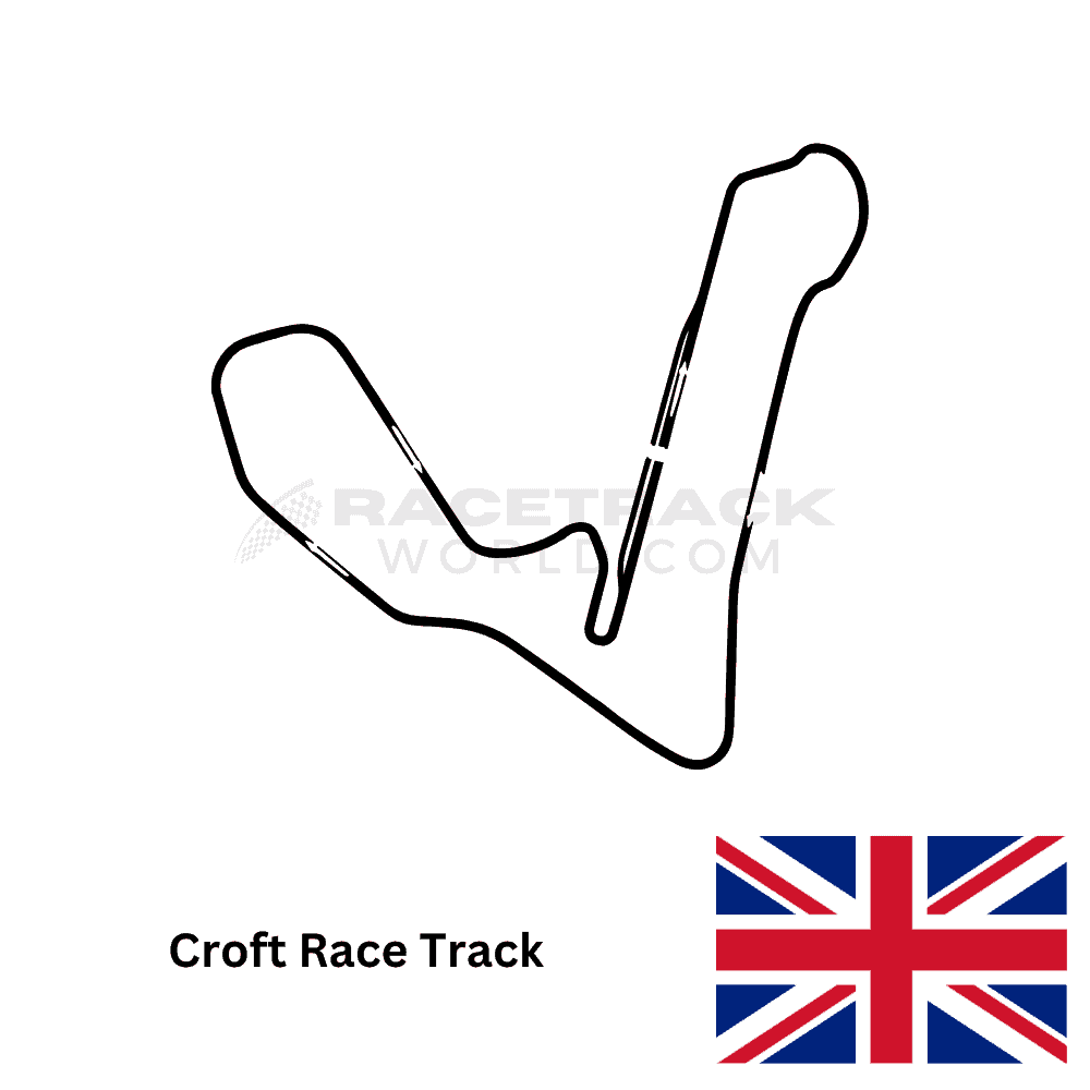 Croft Circuit