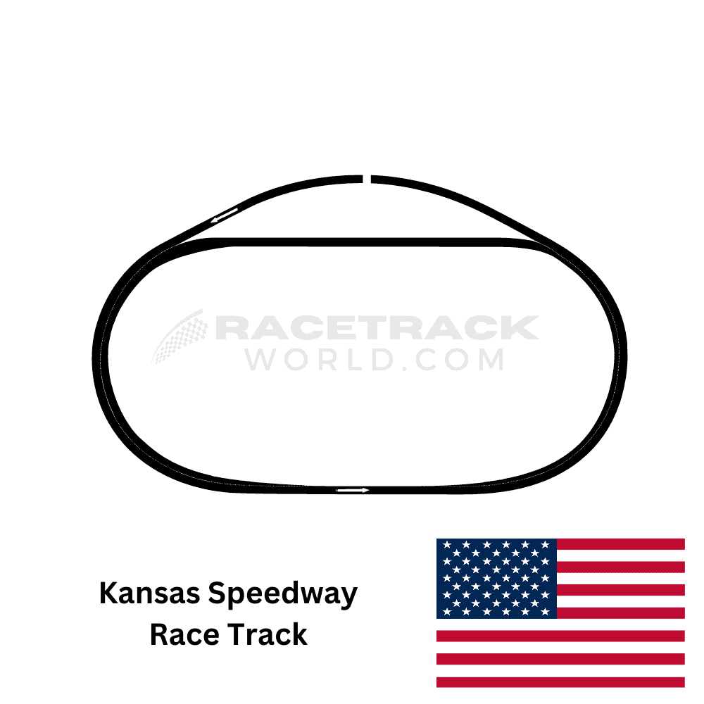 United States Kansas Speedway Race Track