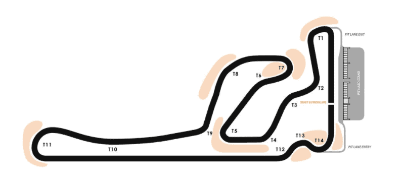 Bruce McLaren Motorsport Park