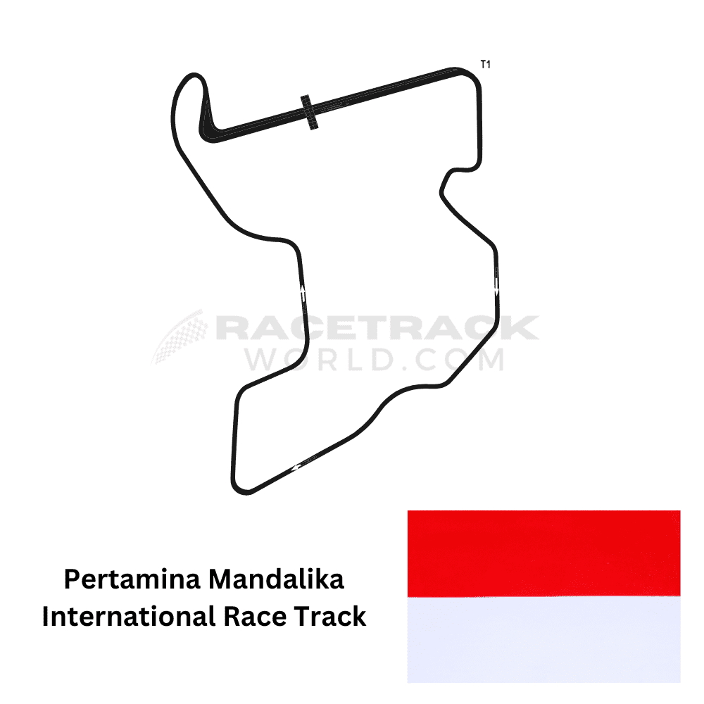 Indonesia Pertamina Mandalika International Race Track