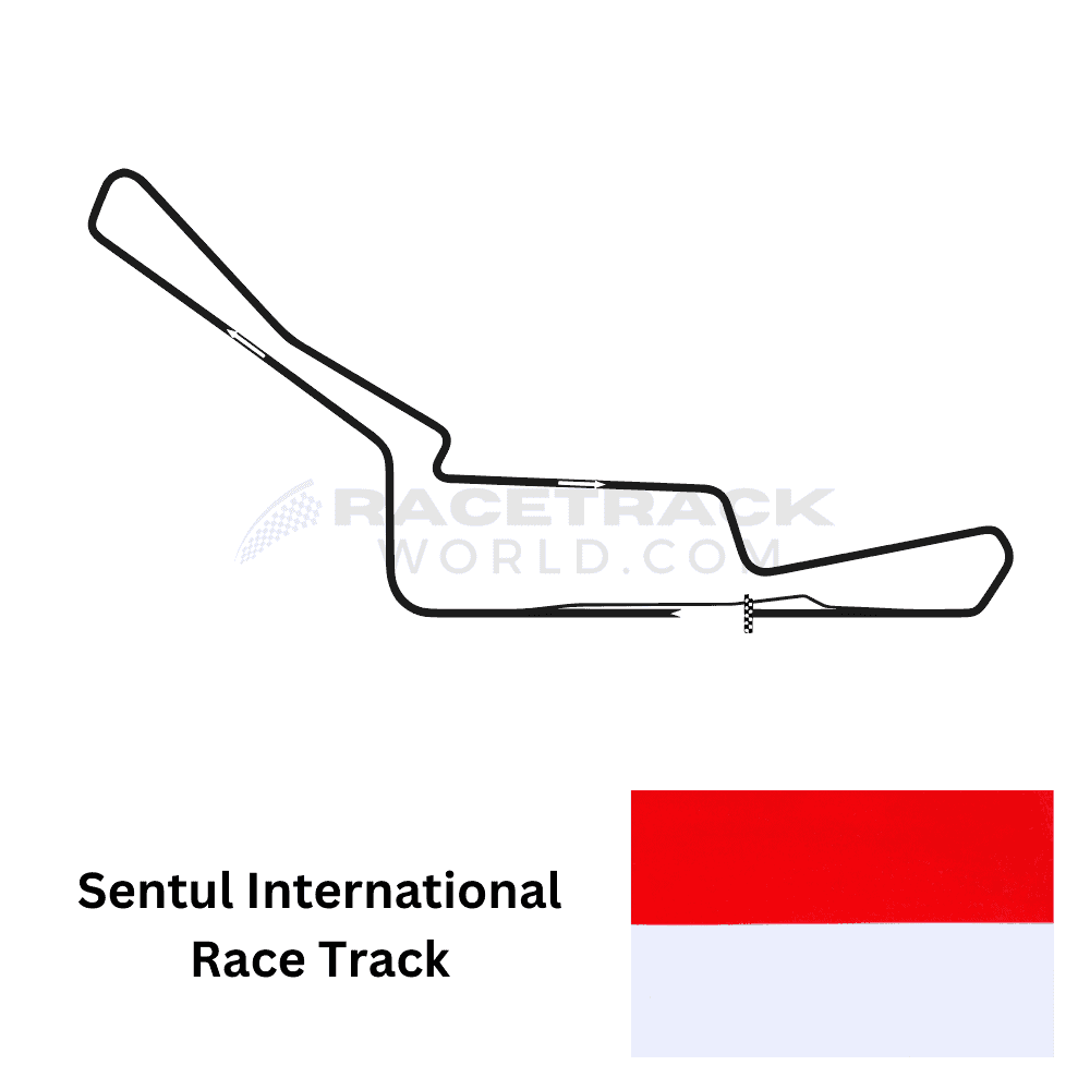 Indonesia Sentul International Race Track