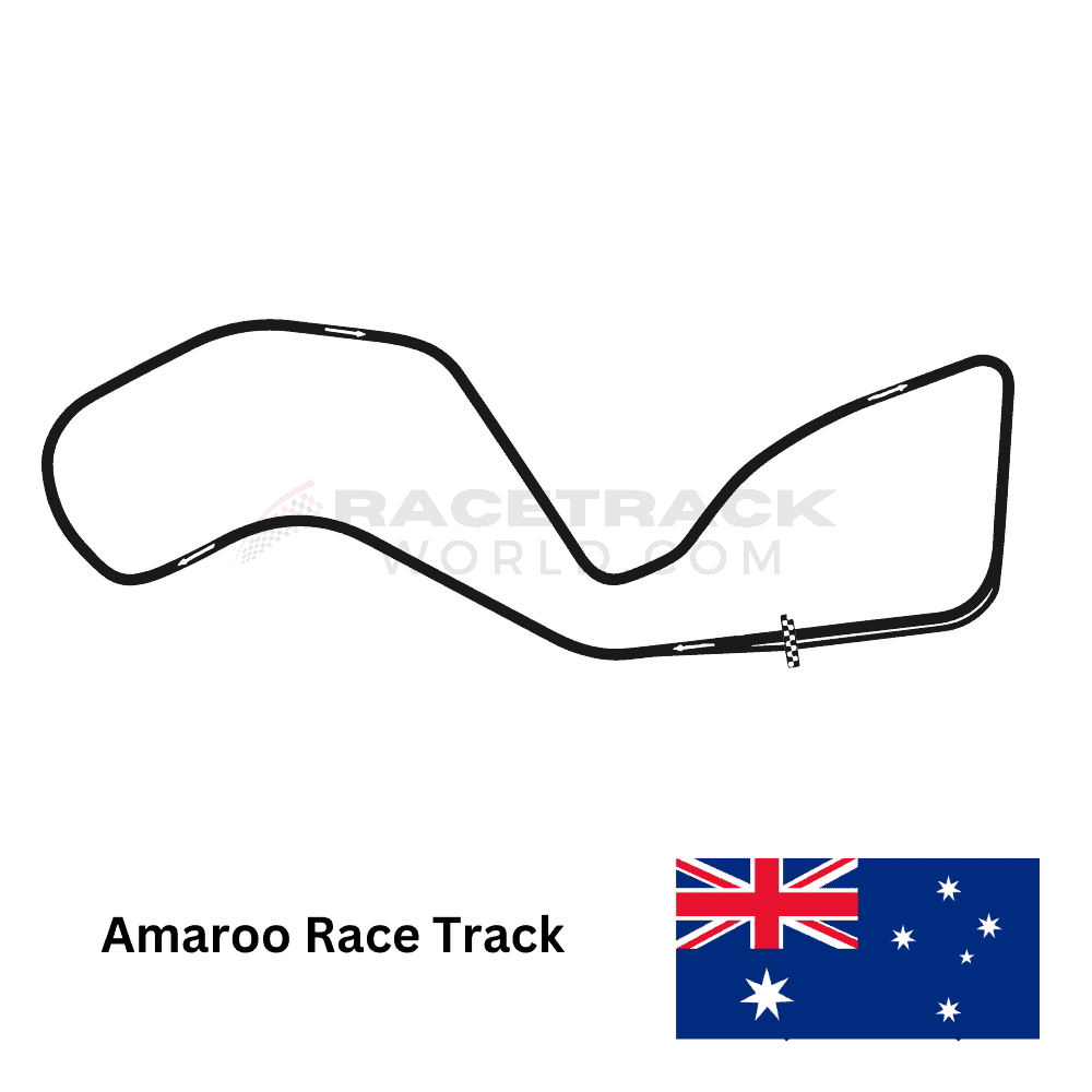 Australia Amaroo Park Race Track