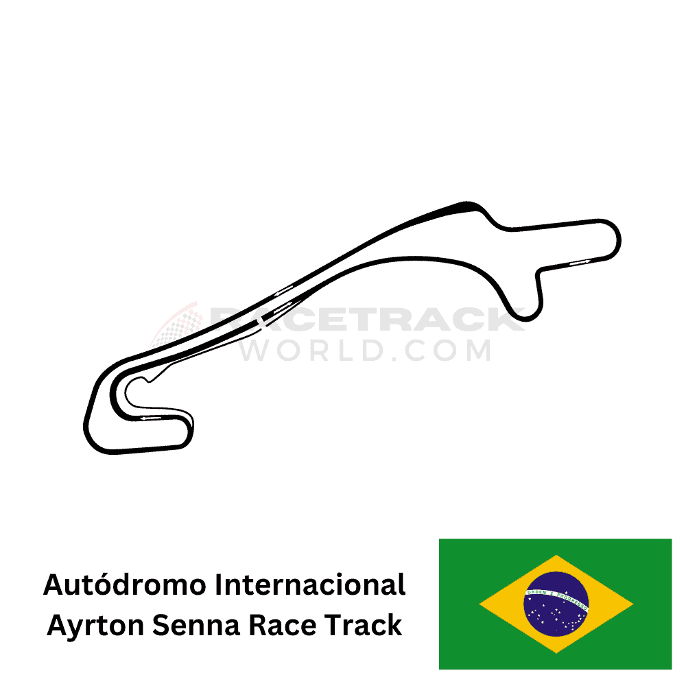 Brazil Autodromo Internacional Ayrton Senna Race Track