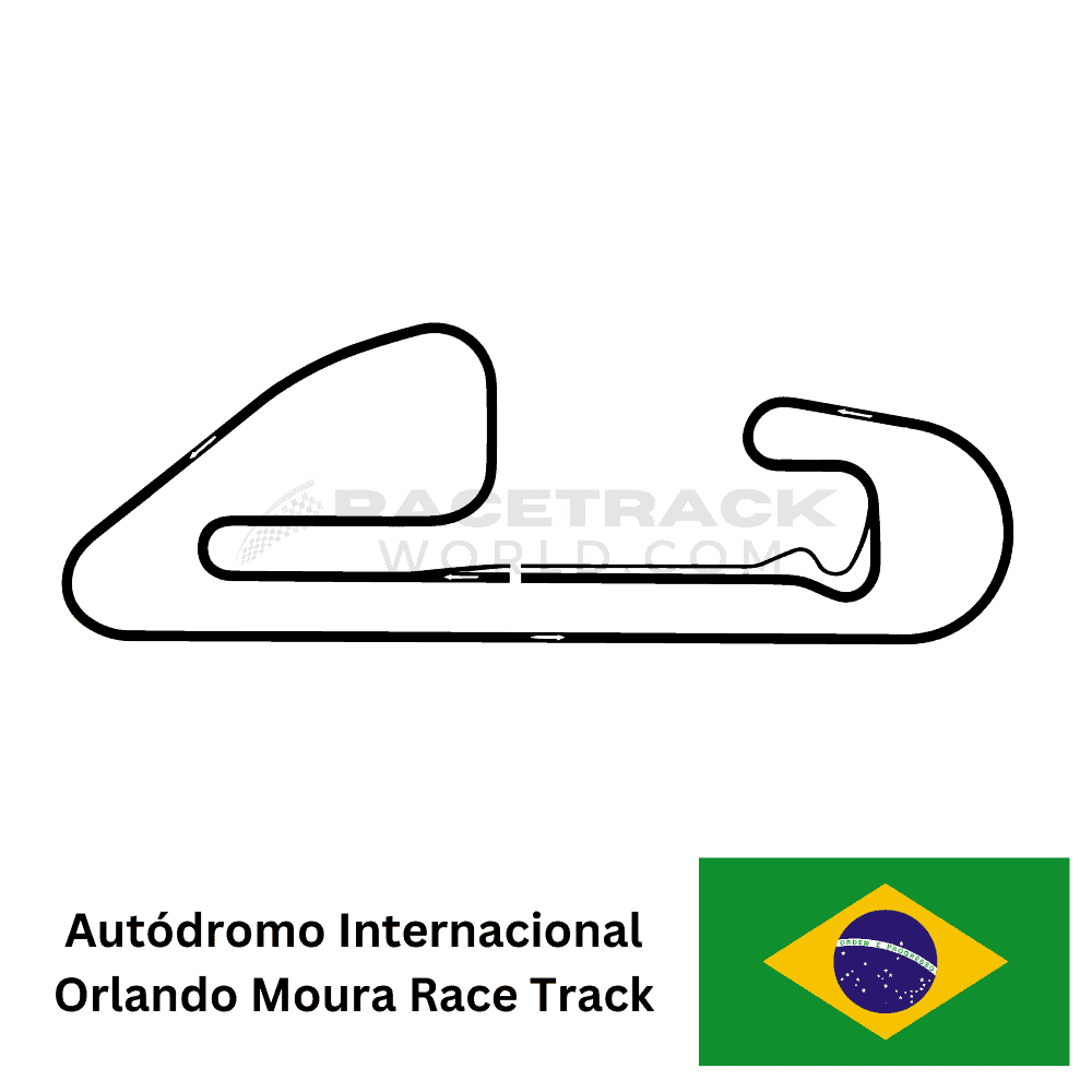 Brazil Autodromo Internacional Orlando Moura Race Track