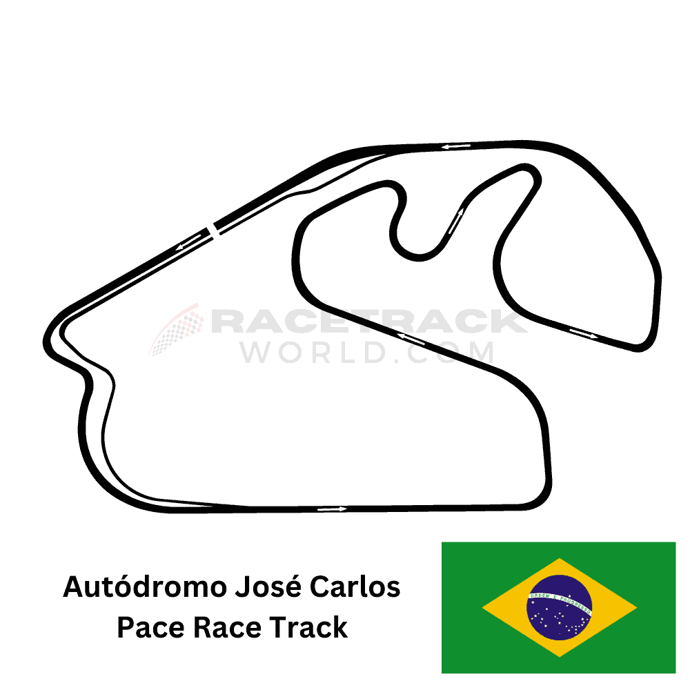 Brazil Autodromo Jose Carlos Pace Race Track