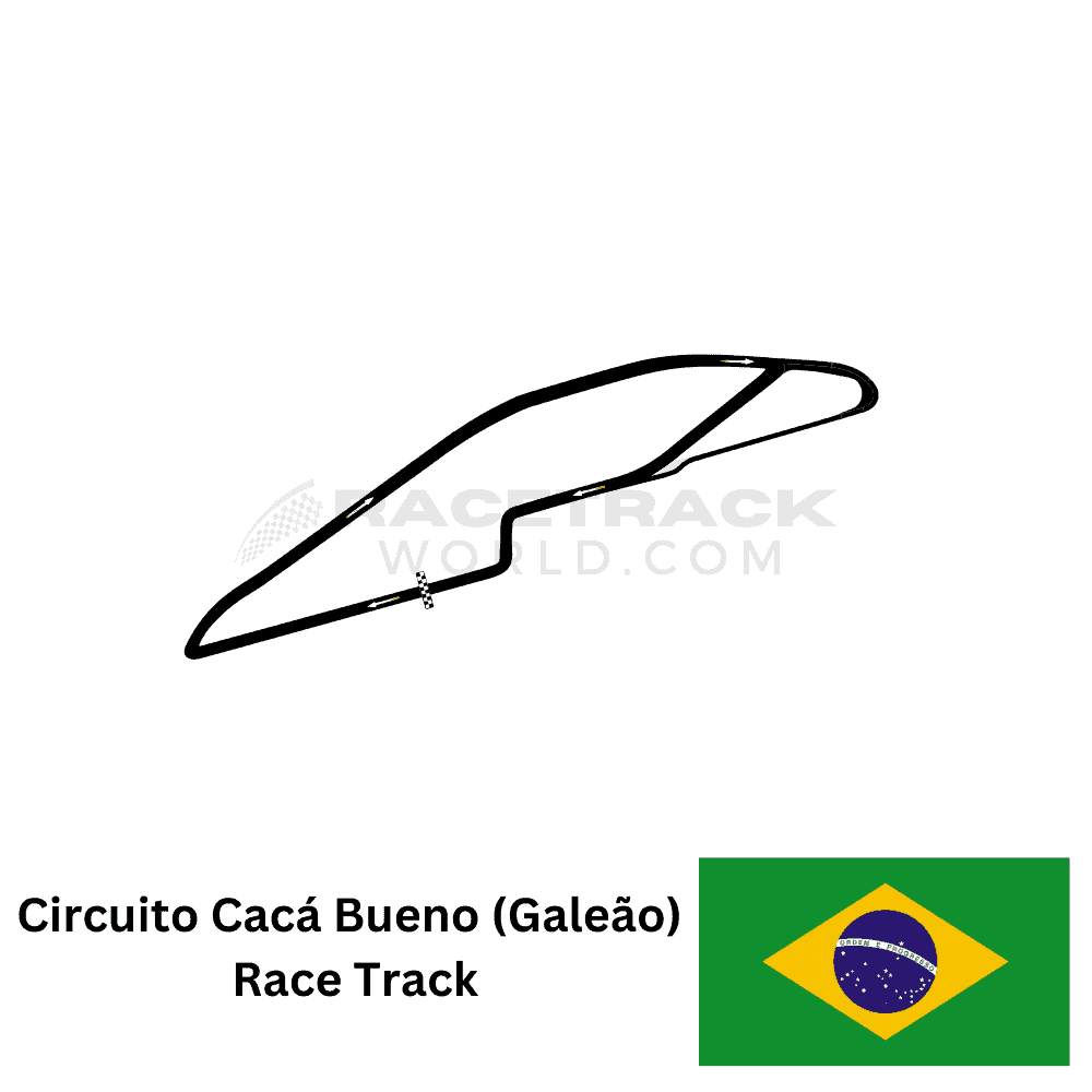 Brazil Circuito Caca Bueno Galeao Race Track