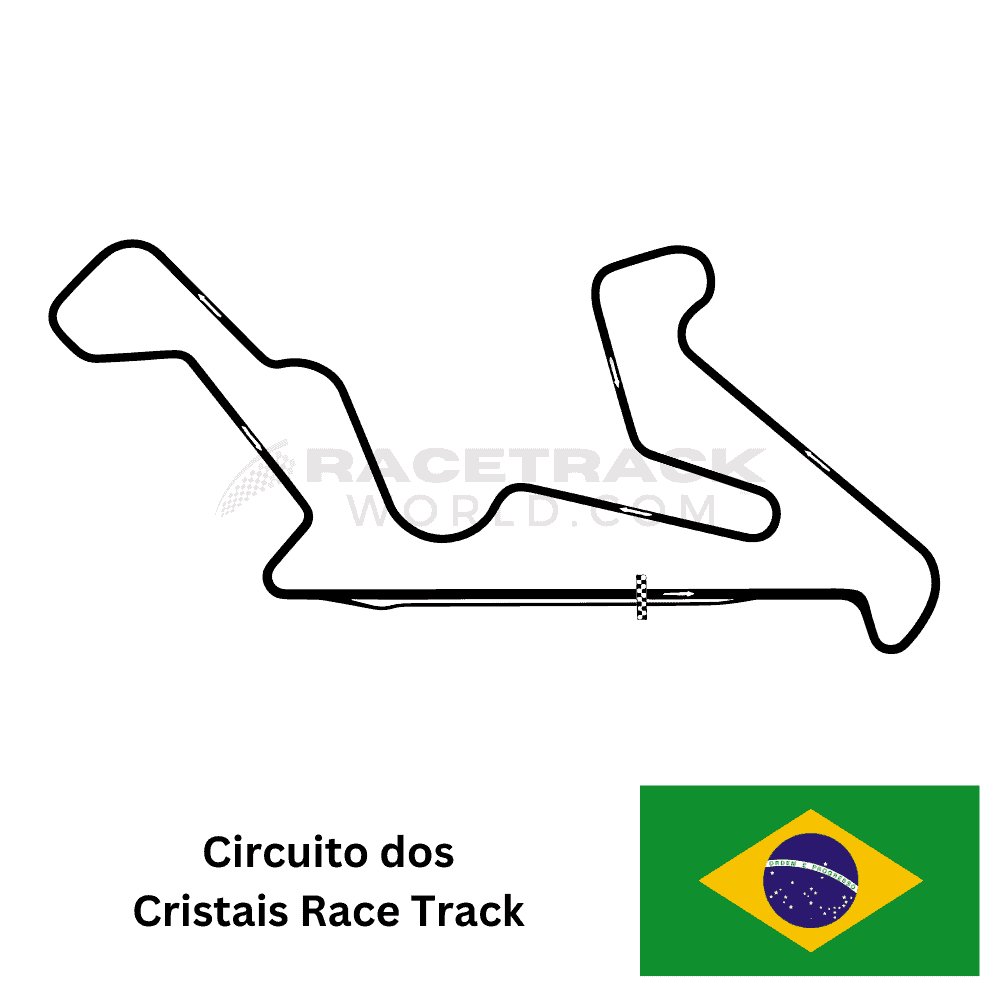 Brazil Circuito dos Cristais Race Track