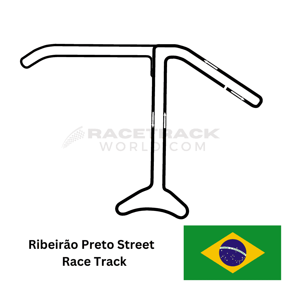 Brazil Ribeirao Preto Street Race Track