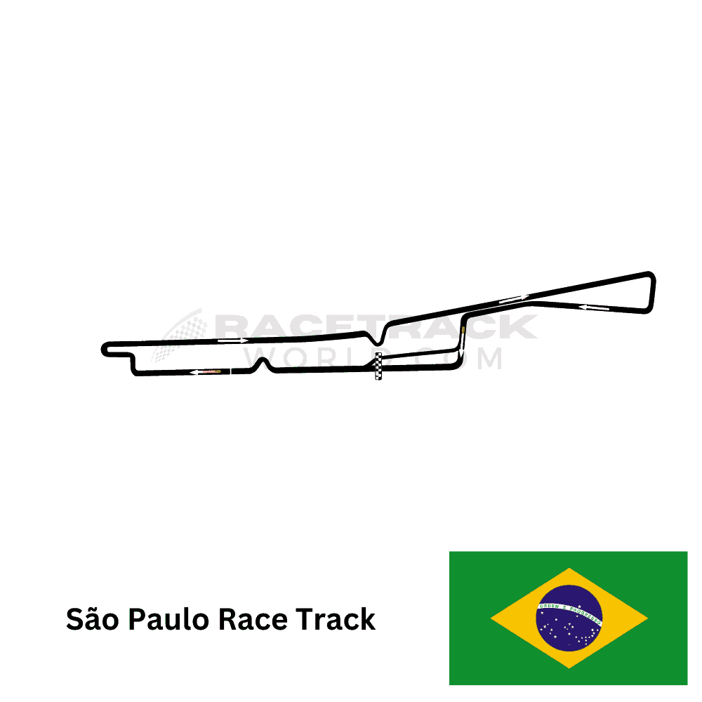 Brazil Sao Paulo Race Track