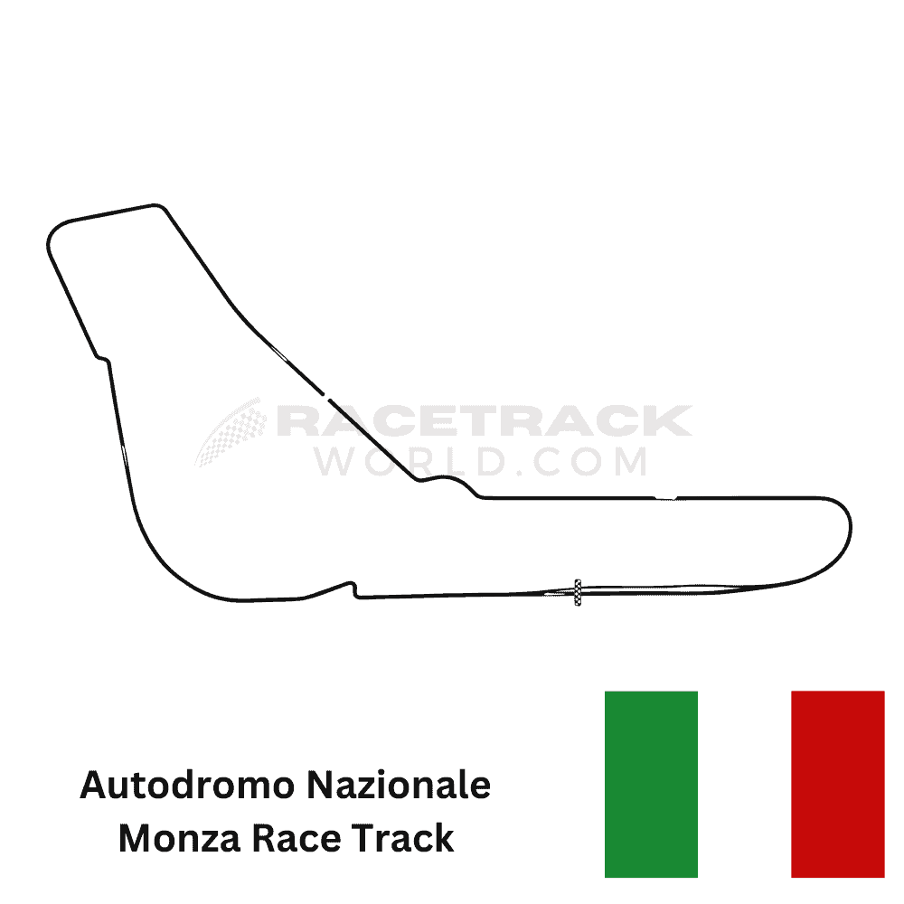 Autodromo Nazionale Monza