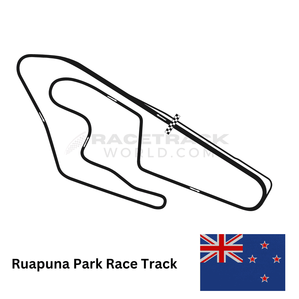 Mike Pero Motorsport Park