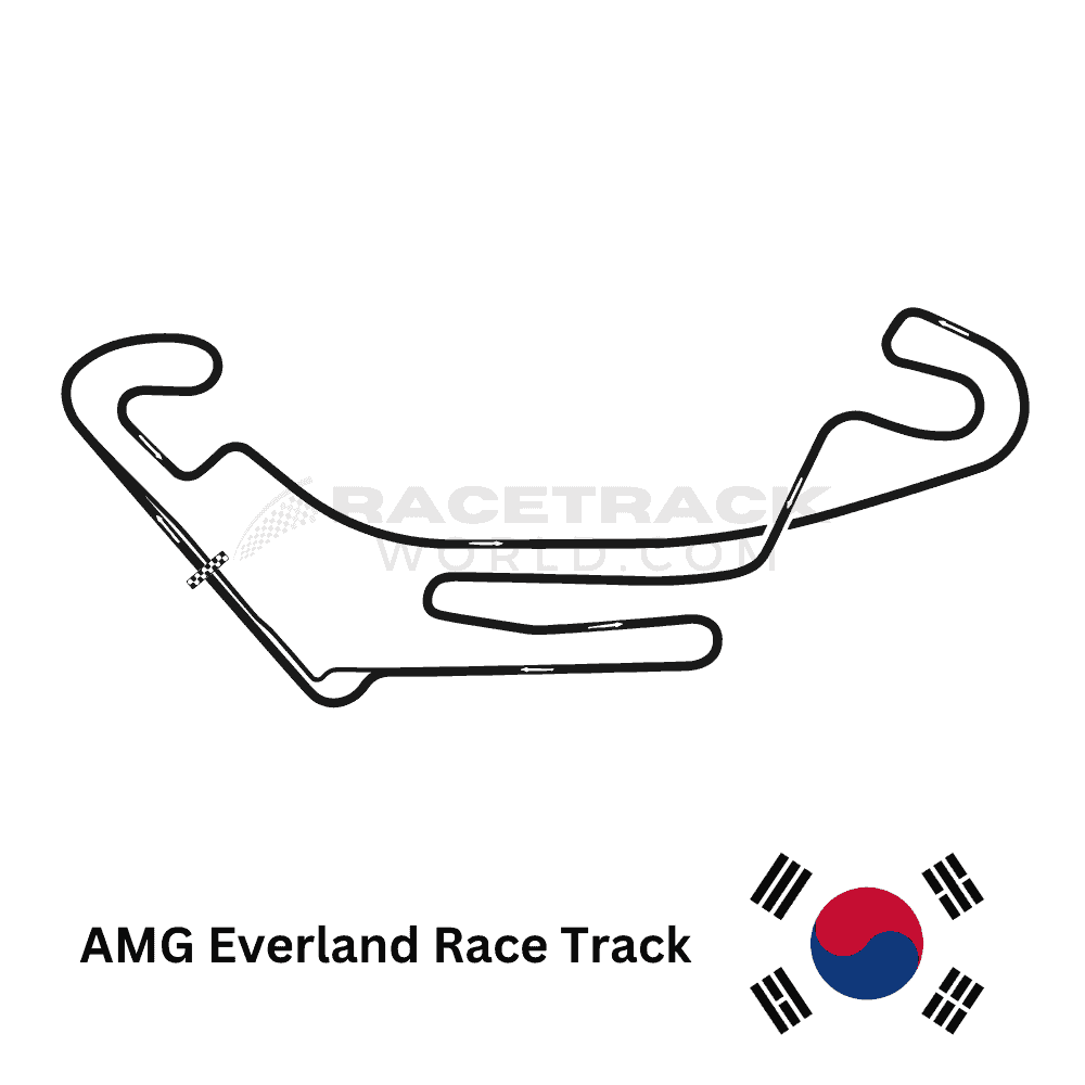 South Korea Everland Speedway Race Track
