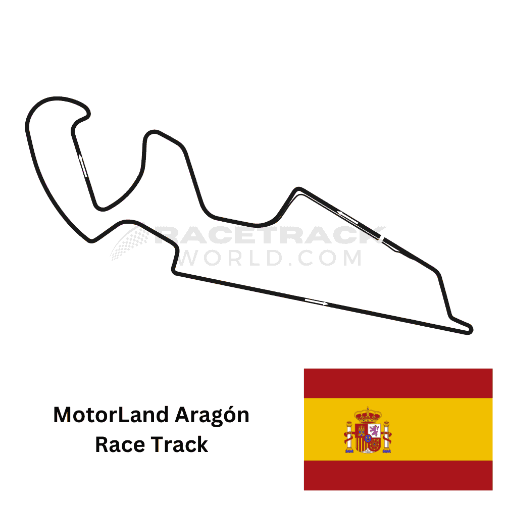 MotorLand Aragón