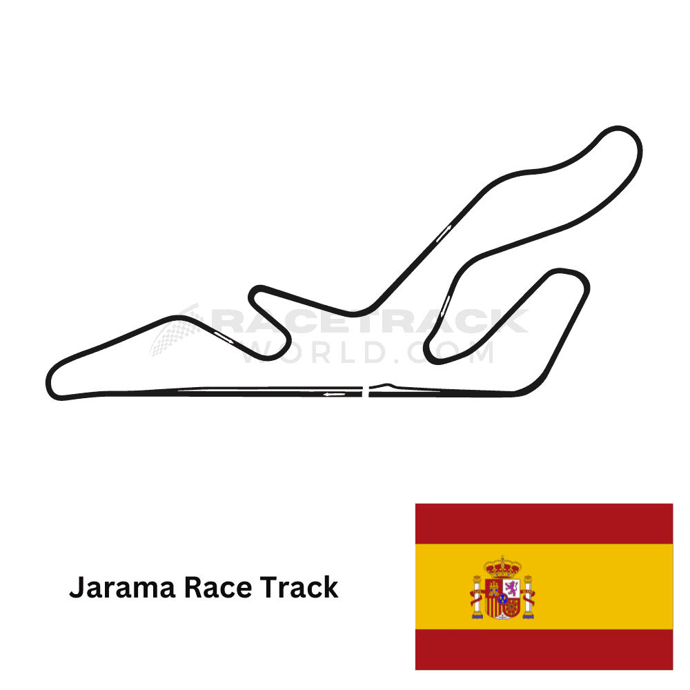 Circuit del Jarama