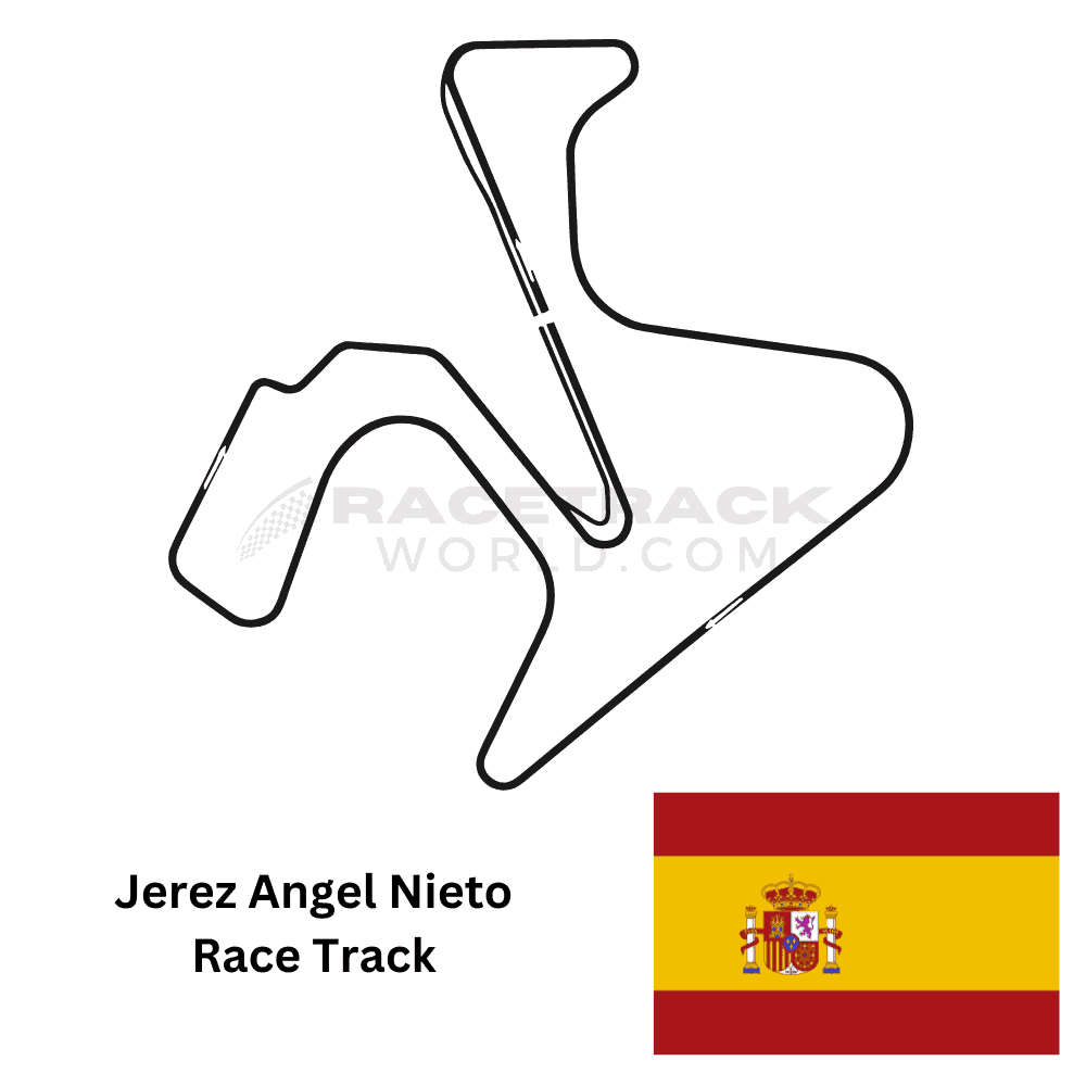Circuito de Jerez – Angel Nieto