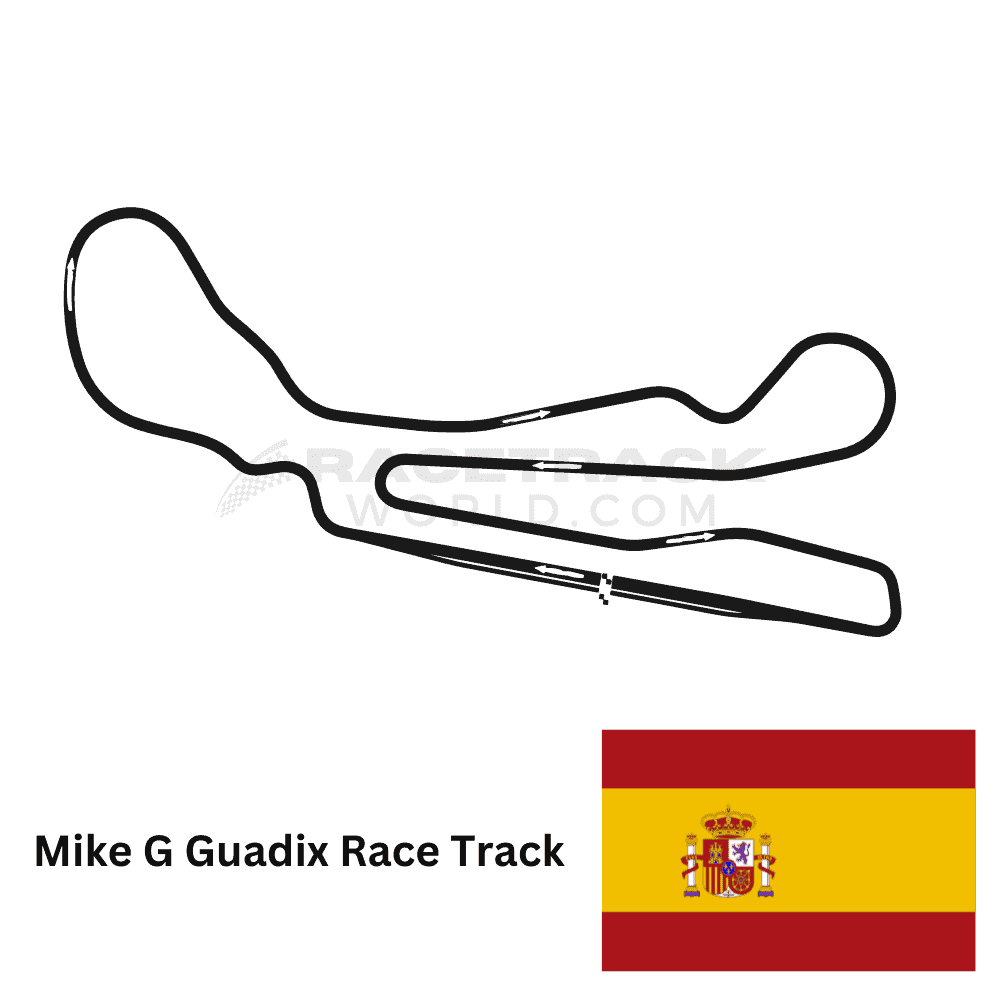 Circuito Mike G Guadix