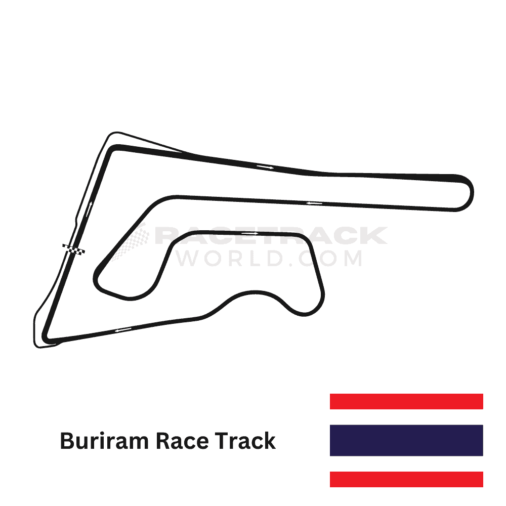 Thailand Buriram Race Track