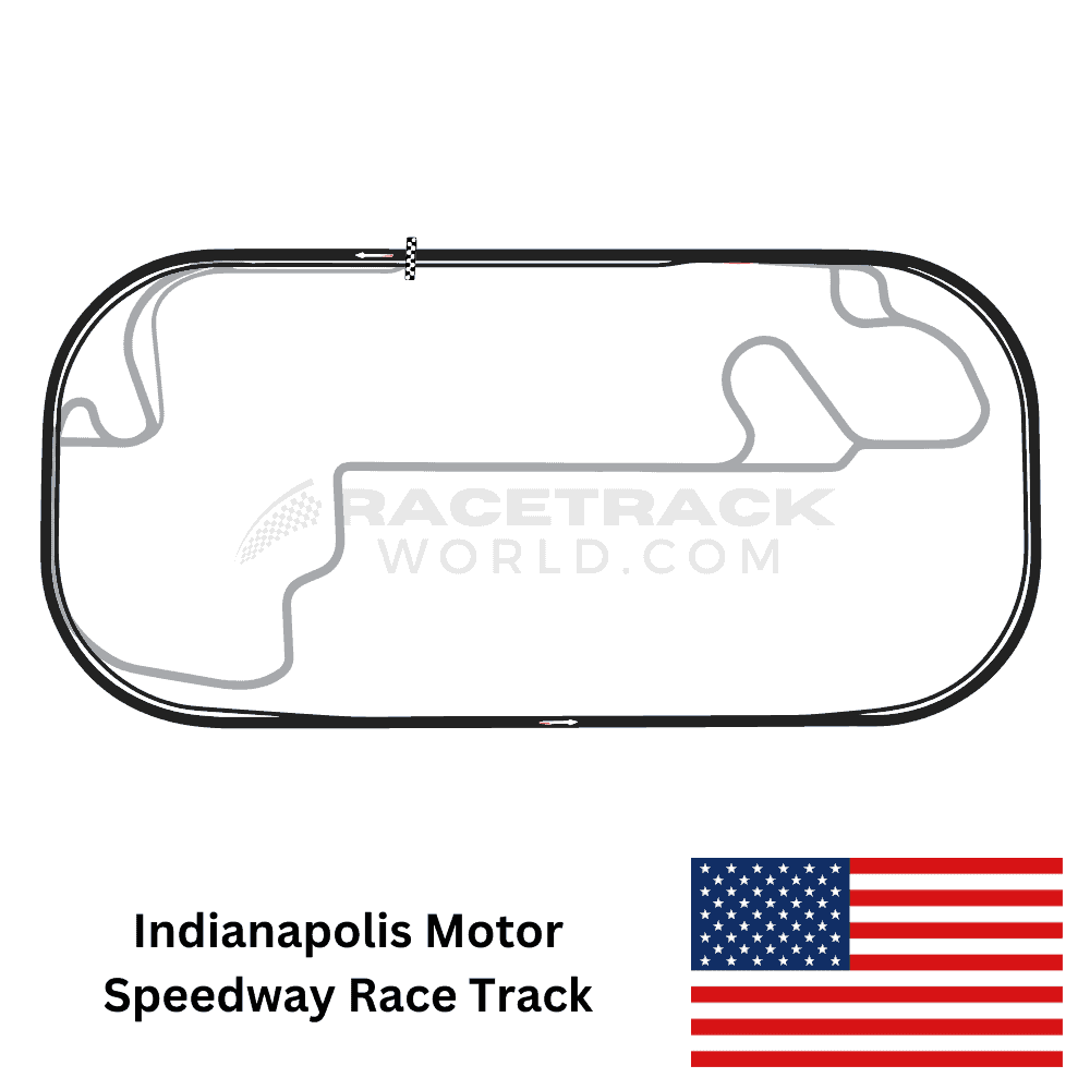 USA Indianapolis Motor Speedway Race Track