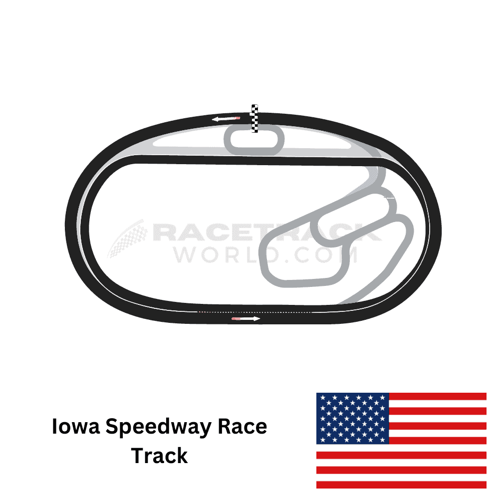 USA Iowa Speedway Race Track
