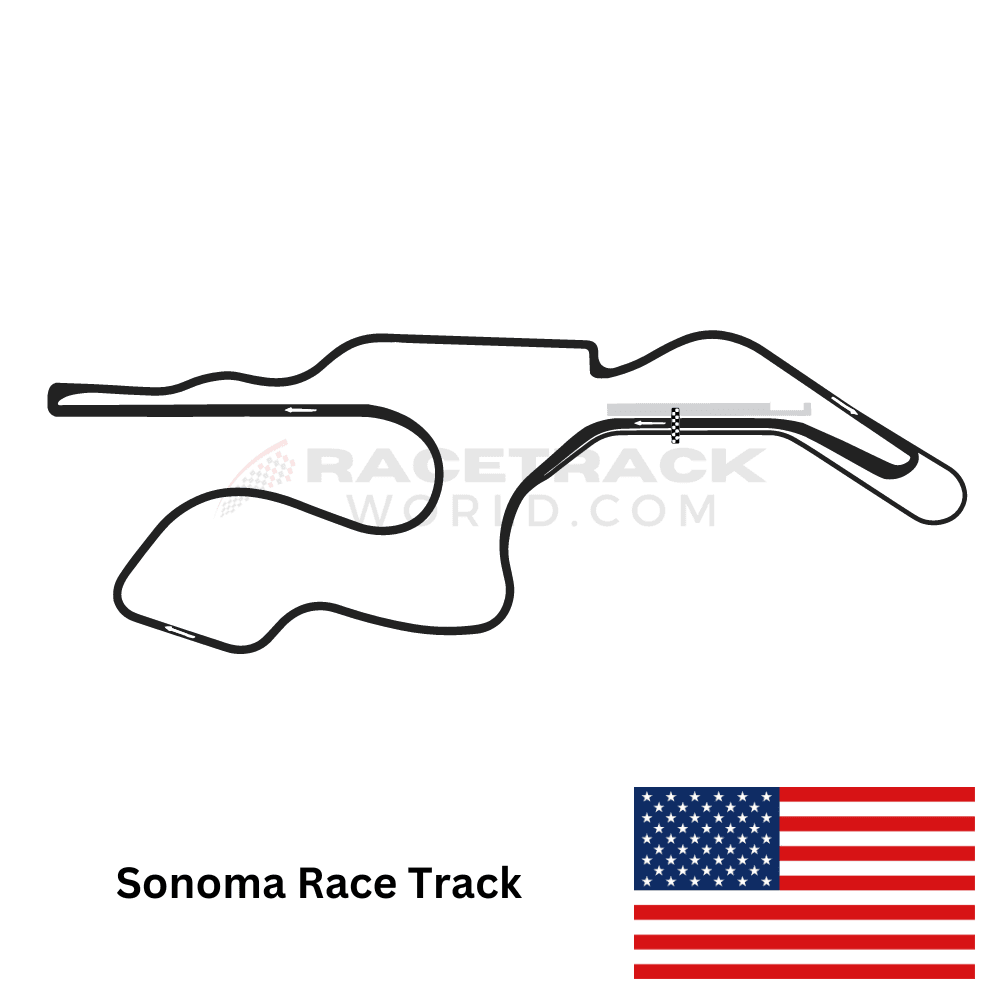 USA Sonoma Race Track