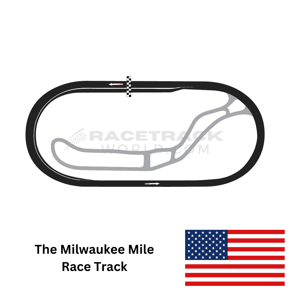 USA The Milwaukee Mile Race Track