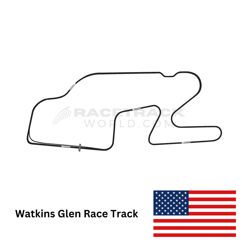 USA Watkins Glen Race Track