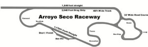 Arroyo-Seco-Raceway-map
