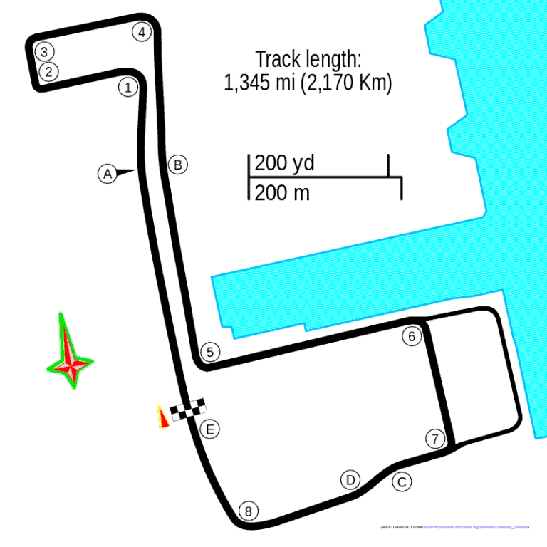 Biscayne-Bay-Street-Circuit-map