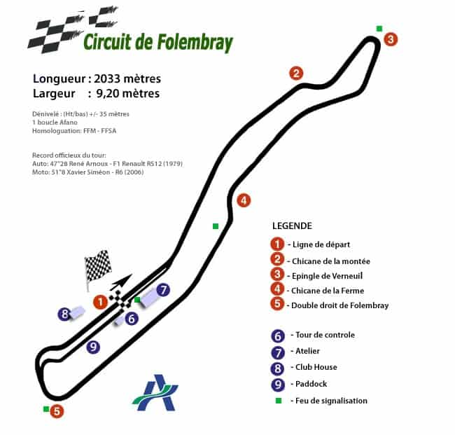 Circuit-de-Folembray-Track